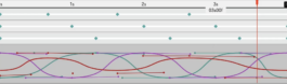 Variable Lab Blog