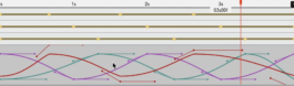Variable Lab Blog