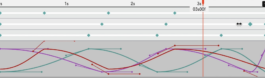 Variable Lab Blog