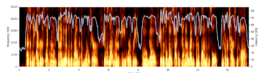 Variable Lab Blog