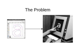 Variable Lab Blog