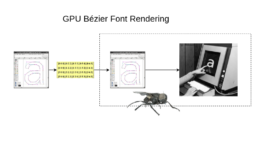 Variable Lab Blog