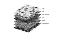 Variable Lab Blog